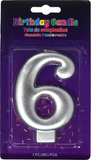 Number Birthday Candles