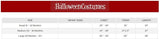 InCharacter Baby Boy's Count Cutie Vampire Costume
