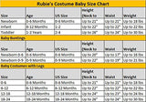 Rubie's Deluxe Monkey in Around Costume, Brown, 6-12 Months